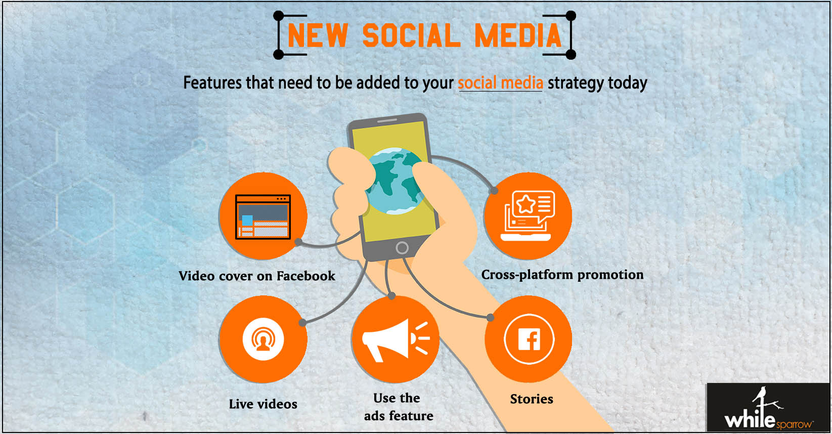 5 new social media features that need to be added to your social media strategy today