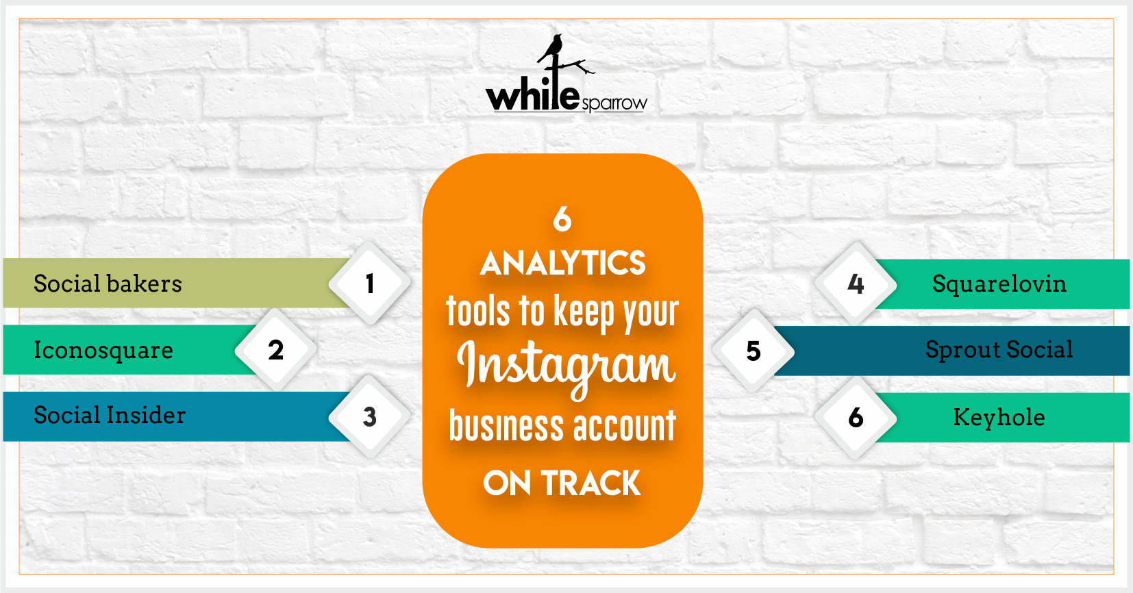 6 analytics tools to keep your Instagram business account on track
