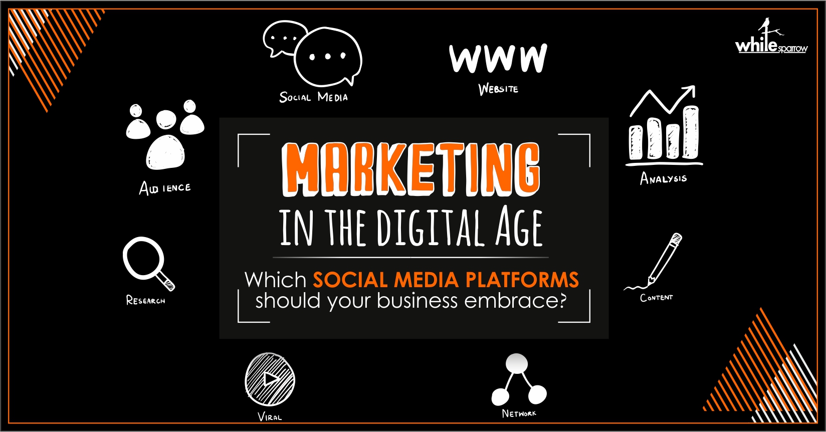 Marketing in the digital age: Which social media platforms should your business embrace?